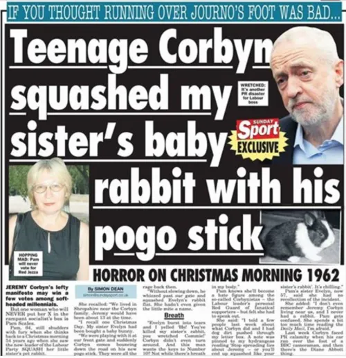 Media Hysteria over Corbyn